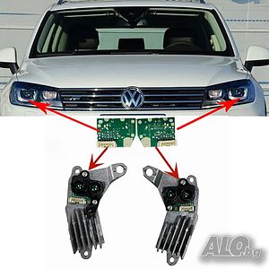 LED модул за дневни светлини за Volkswagen Touareg 2016