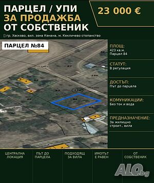 Продавам парцел в. з. Кенана