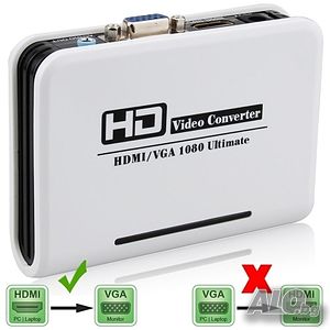 Видеоконвертор HDMI към VGA S-PC-0379