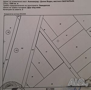 Продавам земя 1500 кв.м. с лице на път - Асеновград, кв. Долни Воден - топ локация!