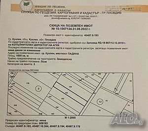 Парцел - гр. Куклен