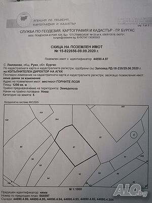 Земеделска земя под наем.