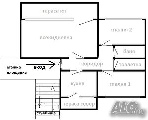 Тристаен от Собственик