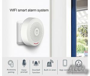 WiFi смарт охранителна система Tuya Smart Technology Base