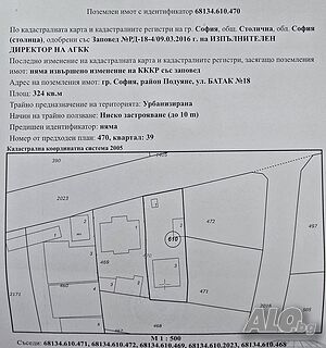Самостоятелен двор с къща