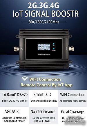 3G 4G 5G LTE 800~1800~2100 Booster Repeater Профи Усилвател GSM сигнал за България/ Гърция