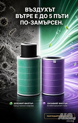 Филтър за Xiaomi Air Purifier 2C 2H 2S 3C 3H пречиствател