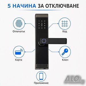 Смарт електронна брава за врата