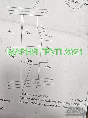 Продавам Парцел в село Черногорово община Димитровград!!!