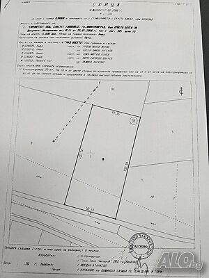 !!! ТОП ОФЕРТА!!! Продавам имот в землището на село Стамболийски област Хасково!!!