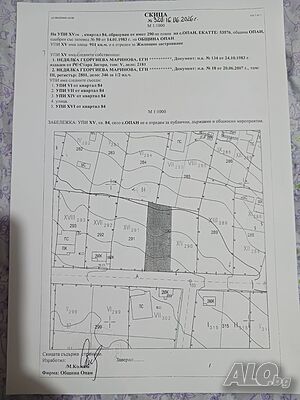 🏡 Мария Груп 2021 представя отлична възможност за инвестиция в с. Опан, общ. Опан! 🏡