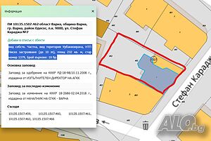 Продава ЕТАЖ ОТ КЪЩА до Хотел Черно Море