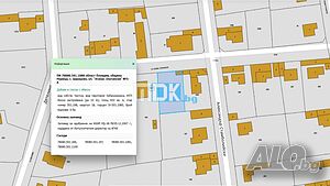 Парцел за къща с Царацово
