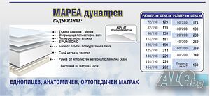 Еднолицев без пружинен матрак на най -ниска цена!