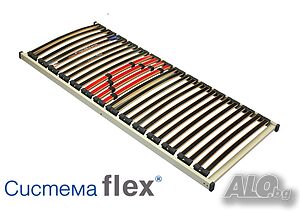 Подматрачна рамка РосМари Система Flex налични на склад размери!