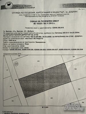 Продавам 1000 кв.м в Балчик