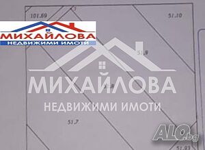 Продава парцел Продажба 2830 кв.м В регулация (УПИ) | Парцели за застрояване, Инвестиционни проекти | Студентско градче (Атюрен) Стара Загора