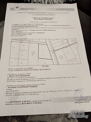 Продавам земя