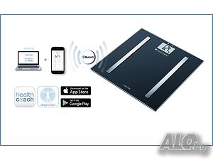 НОВИ! Дигитален Bluetooth kантар Sanitas SBF72 анализатор до 180 кг