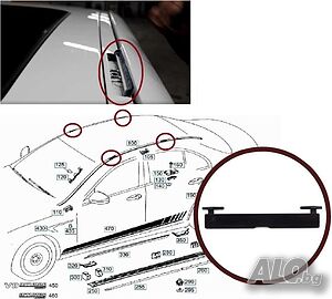 Капачка за отвор на багажник за покрив за Mercedes-Benz E-Class W213