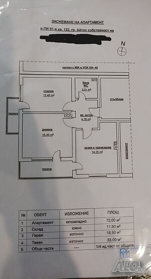 Апартамент Център