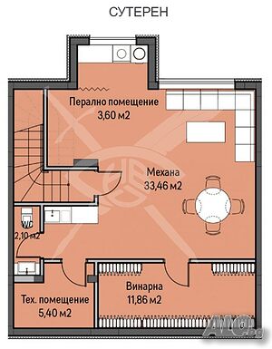 Къща в село Панчарево № 99872