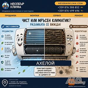 Годишна профилактика на климатици в Ахелой | Nesebar Klima OOD