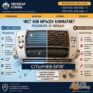 Годишна профилактика на климатици в Слънчев бряг | Nesebar Klima OOD