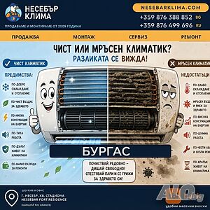 Годишна профилактика на климатици в Бургас | Nesebar Klima OOD