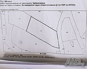 Продава парцел УПИ Меден рудник м. Изворите