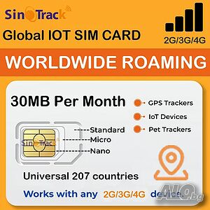 Сим карта за GPS тракери 1 година
