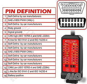 CAN OBD Тестер 12V 24V Breakout Box
