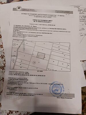 Продавам парцел в гр Аксаково