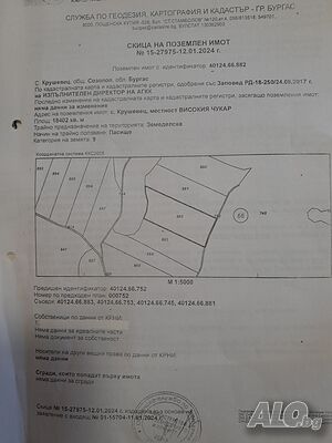Продажба на земя