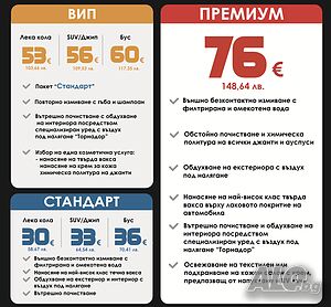 Работник за автомивка автокозметичен комплекс