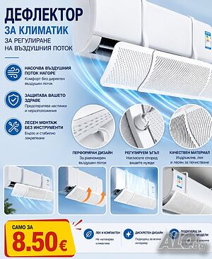Дефлектор за Климатик за Регулиране на Въздушния Поток
