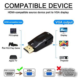 HDMI към VGA адаптер с аудио кабел