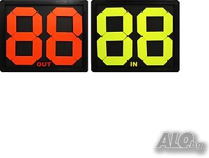 Табло за смени MAX с размери 43.5х37.5 см.