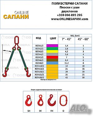 Полиестерни сапани двураменни, двуклонови сапани