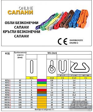 Обли безконечни сапани, кръгли сапани 6т