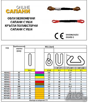 Обли безконечни сапани с уши, кръгли сапани с уши 8т