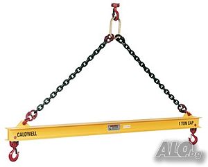 Повдигащи греди (Кранови греди) с две уши WLL 5kN-100 kN / 1m-10m