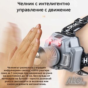 Челник за глава с интелигентно зареждане.