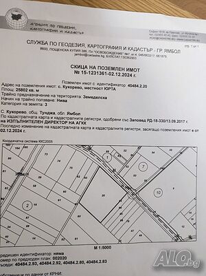Продавам земя