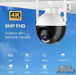 ПРОМОЦИЯ!!! Куполна WIFI камера за видеонаблюдение