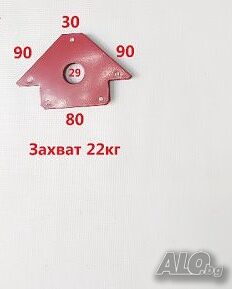Магнитен ъгъл, магнитни ъгли за позициониране и захват в Кг.22