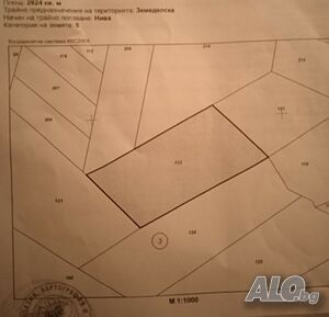 Земеделска земя