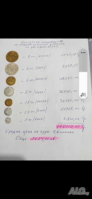 Пендари за носии