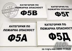 табела ”Категория по пожарна опасност”