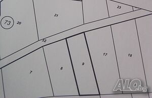 Продавам земеделска земя село Стефаново област Ловеч